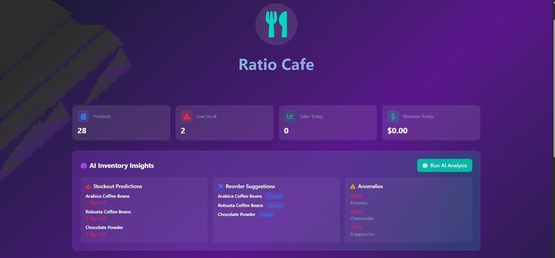 Dashboard with AI inventory insights