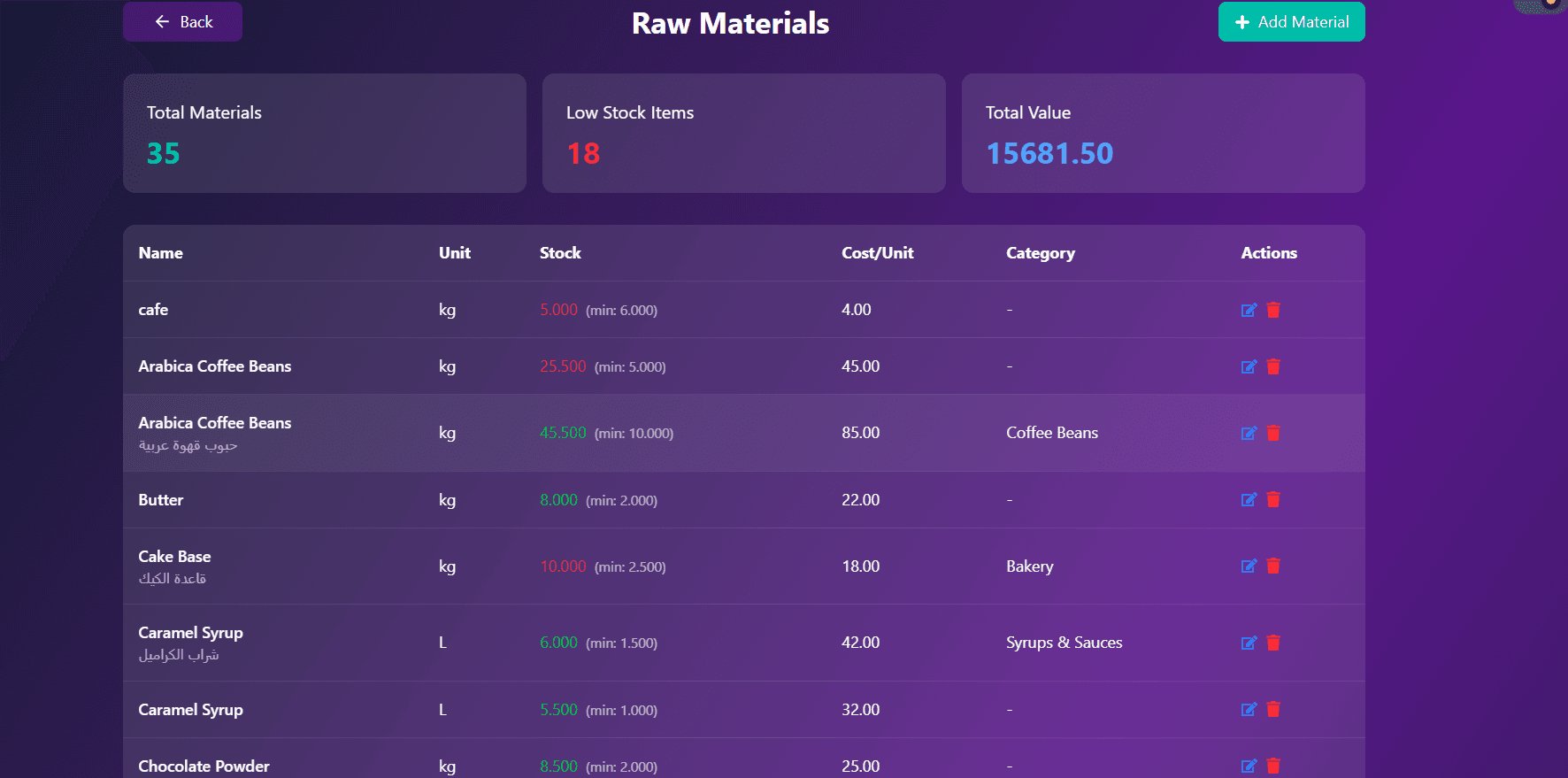 Raw materials inventory