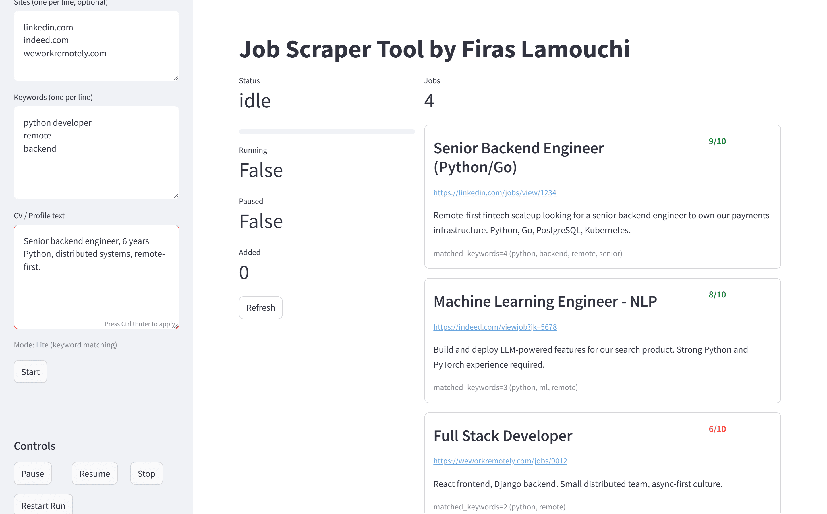 Sites, keywords, CV and run controls