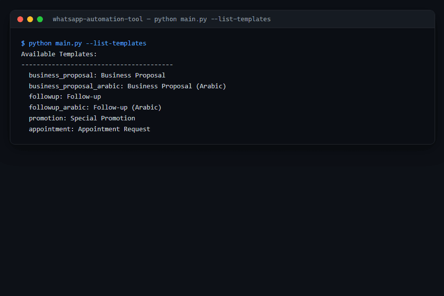 Template listing
