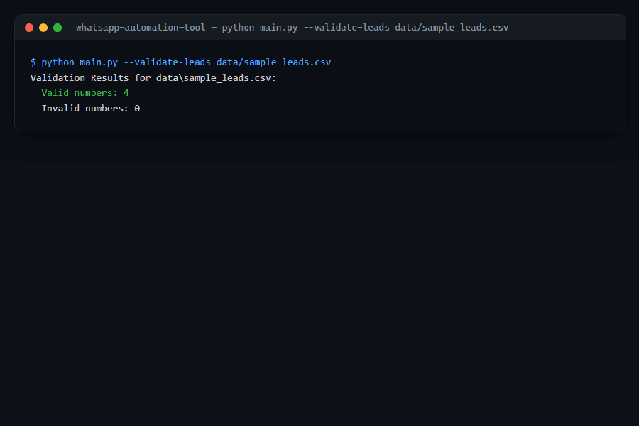 Lead validation